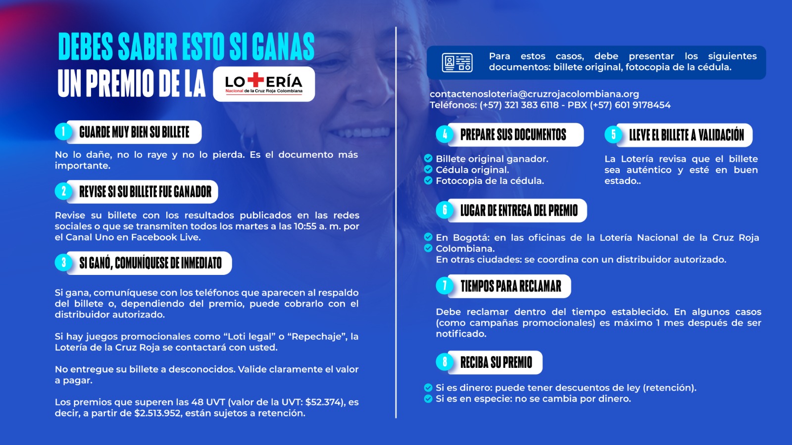 Cómo reclamar tu premio